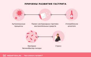 Что такое гипоацидный гастрит: симптомы и лечение