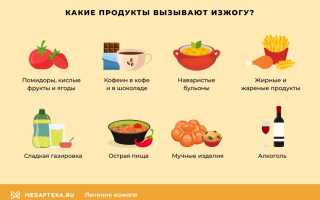 Средство от изжоги в домашних условиях