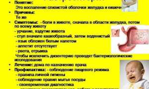 Энтерит у детей – что это такое и чем лечить ребенка в случае заболевания