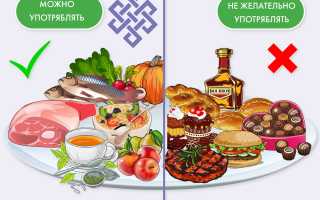 Диета при язвенном колите кишечника: что можно и что нельзя кушать при обострении и в ремиссии