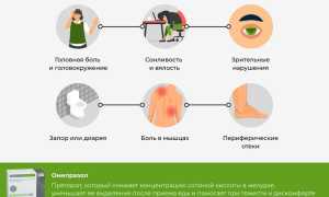 Как правильно принимать Омез при гастрите — инструкция по применению