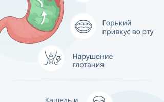 Выброс желчи в желудок: симптомы и лечение