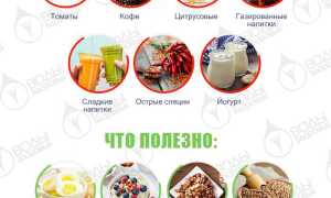 Какие продукты полезны для желудка