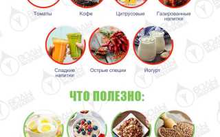 Какие продукты полезны для желудка