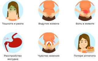 Рефлюкс-гастрит: симптомы и лечение