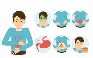 Симптомы гастрита желудка у взрослых и лечение хронического гастрита препаратами и народными средствами, диета