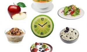 Грыжа пищевода: лечебное питание и примерное меню при ГПОД