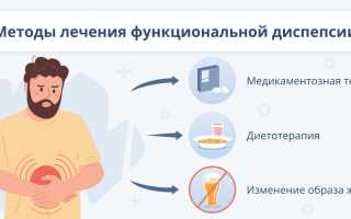 Что такое диспепсия у взрослых и детей? Простыми словами о сложном